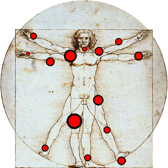 Systemic Tendon Pain