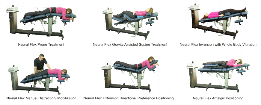 Spinal Decompression